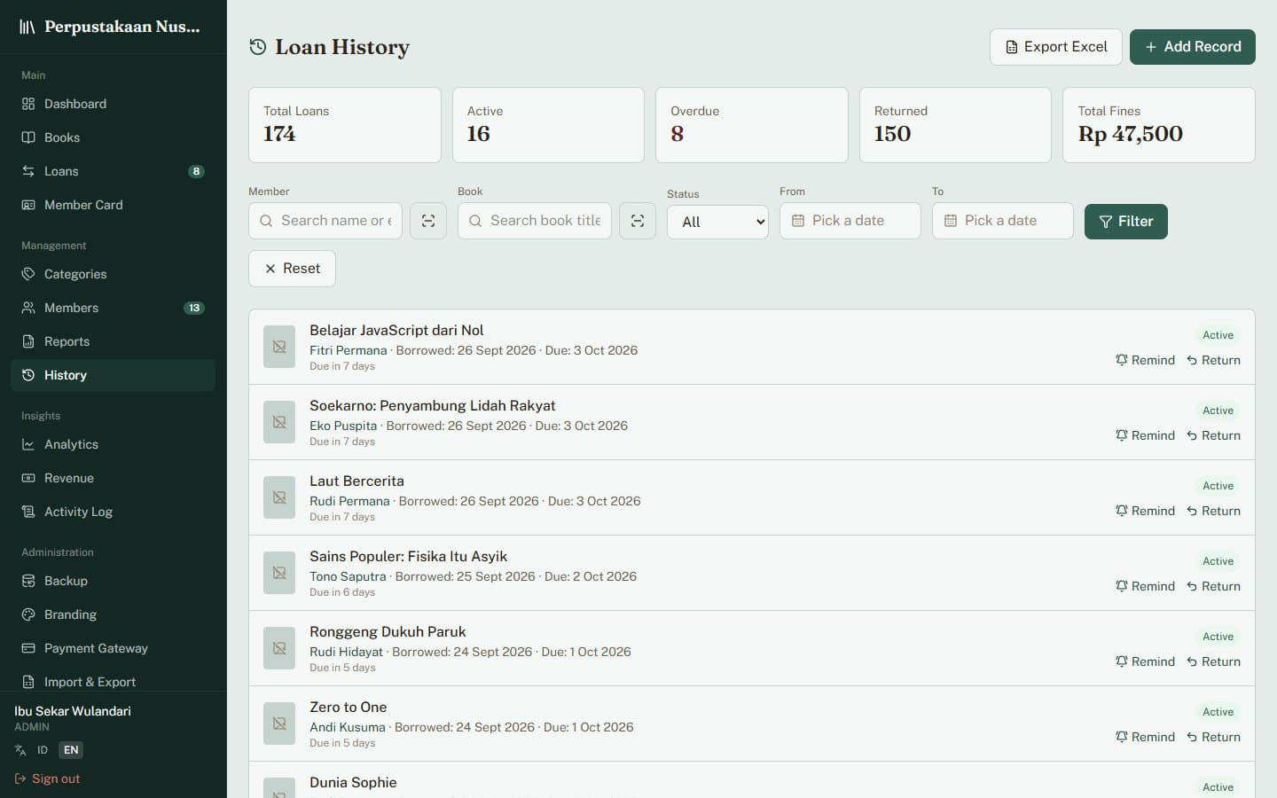 Full borrowing history in PixaLibs