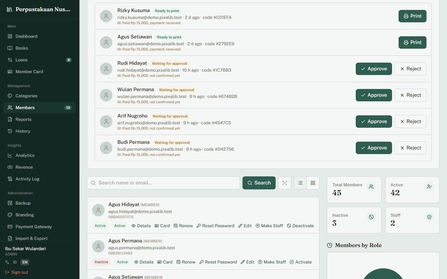 Member management in PixaLibs
