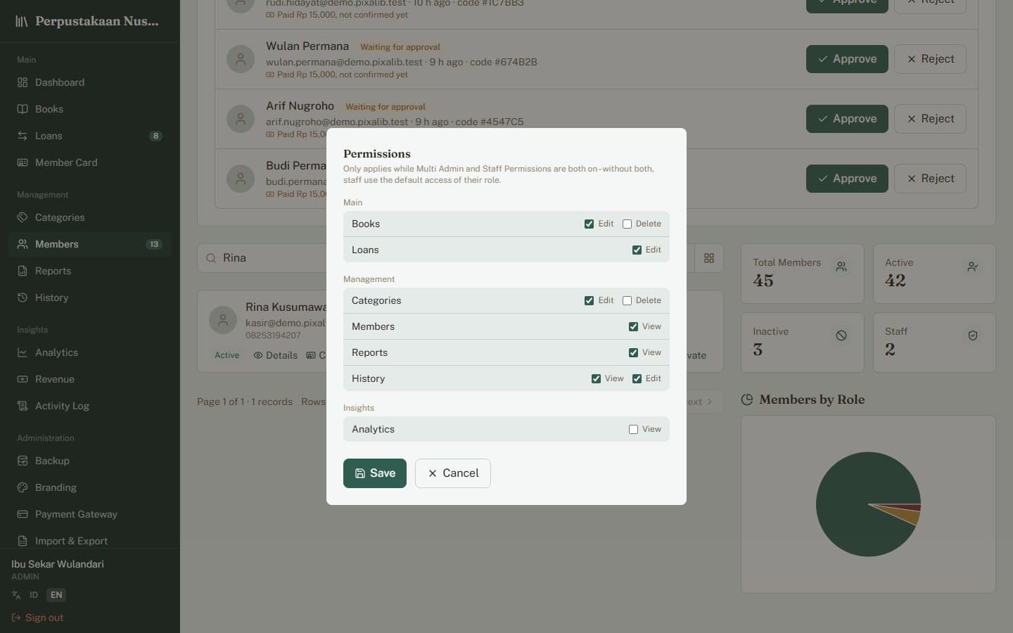 Per-person permissions in PixaLibs