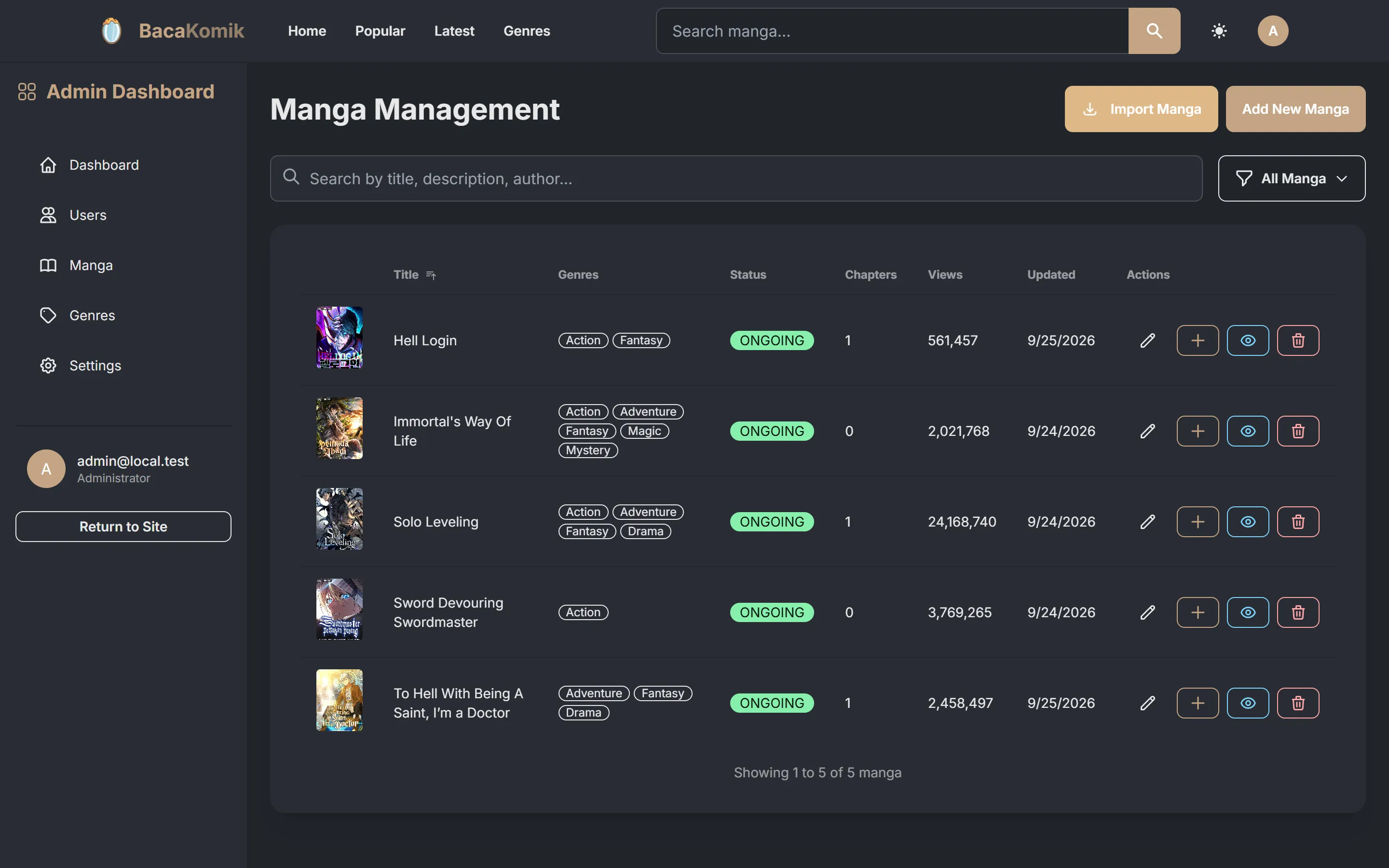 Baca Komik admin dashboard Manga Management table listing titles with genres, status, chapters, views, and edit actions