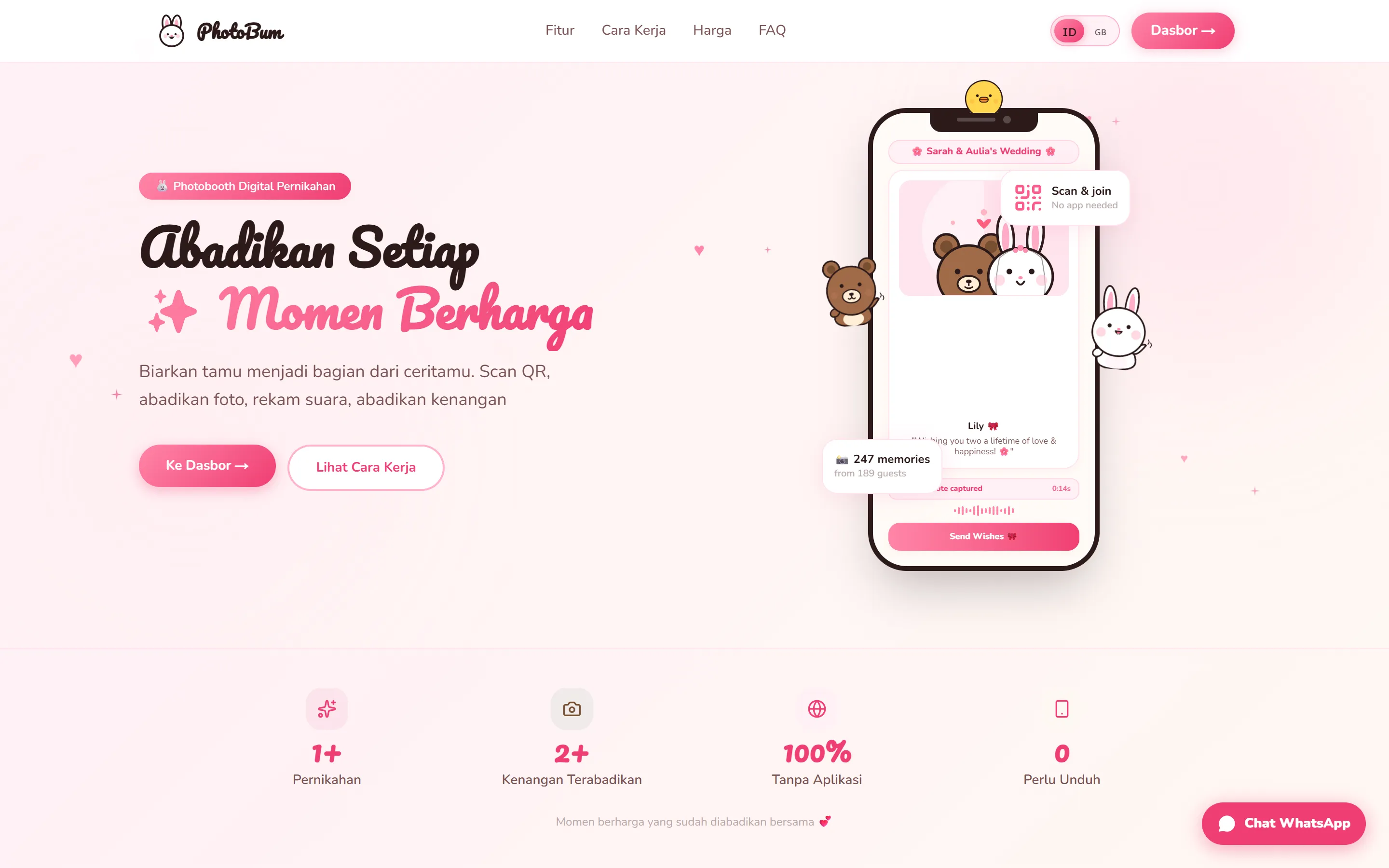Photobum