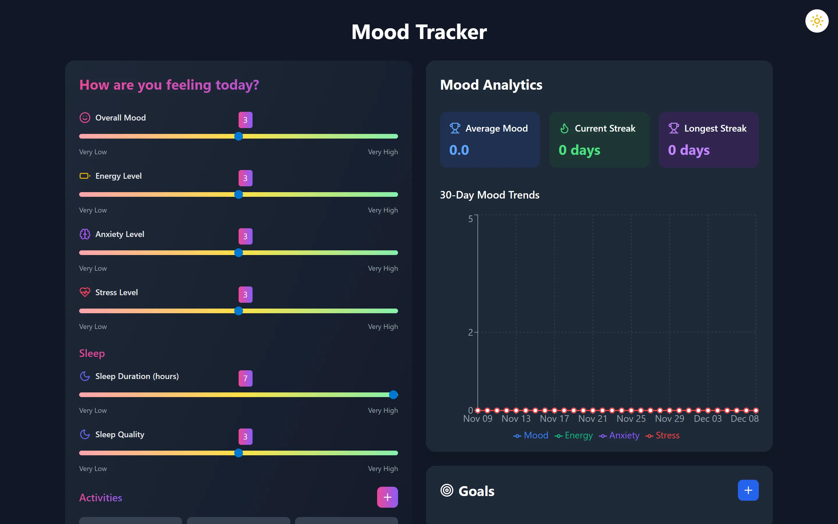 Mood Tracker screenshot